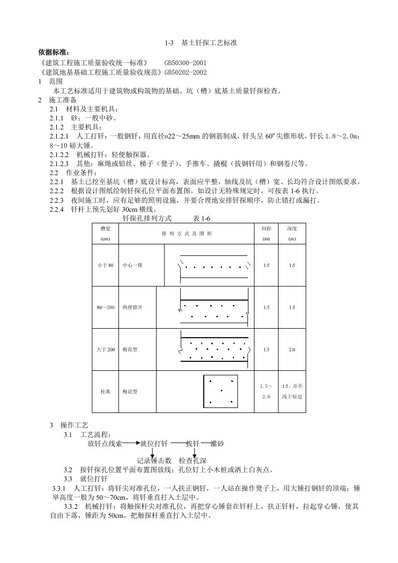 建筑工程-021