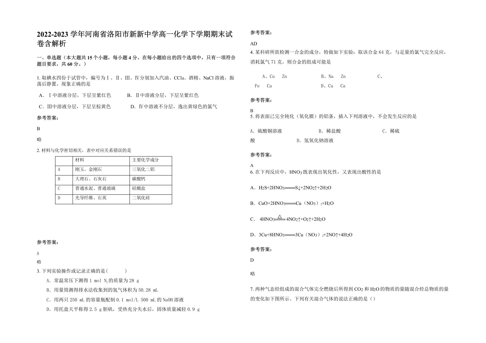 2022-2023学年河南省洛阳市新新中学高一化学下学期期末试卷含解析