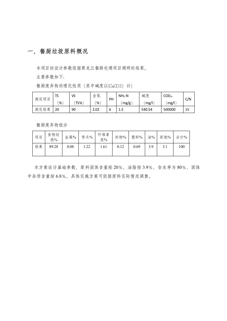 餐厨垃圾处理工艺介绍