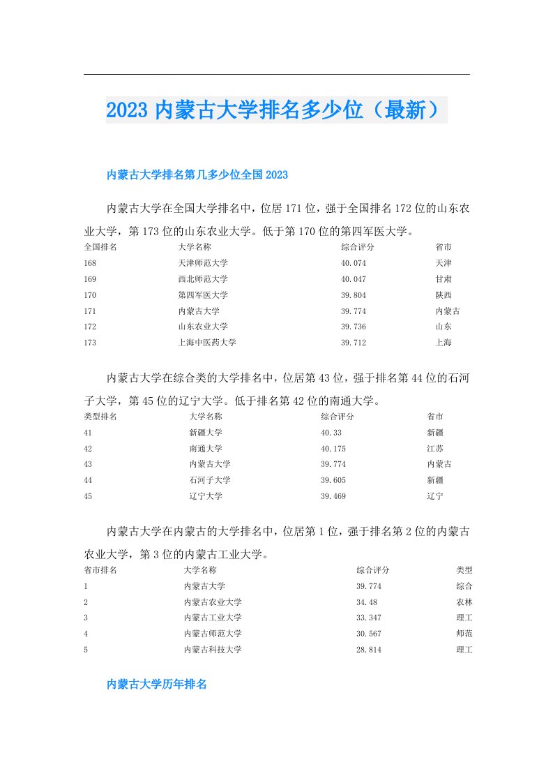 内蒙古大学排名多少位（最新）