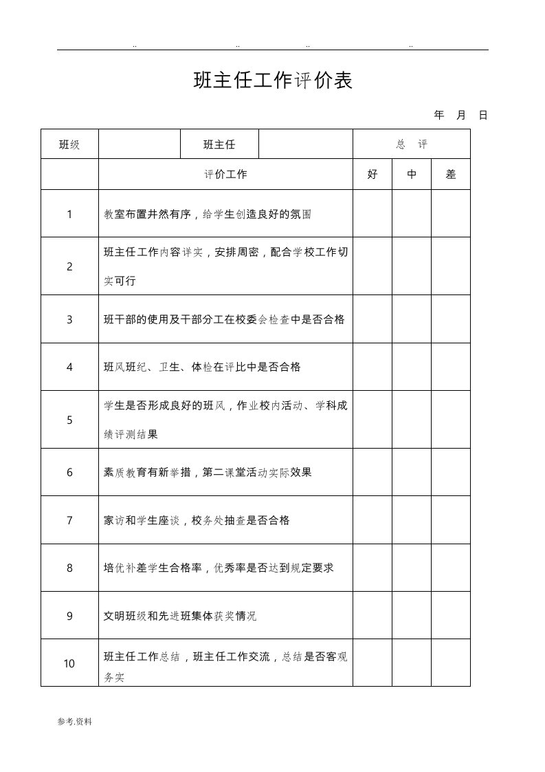 职称用班主任工作评价表