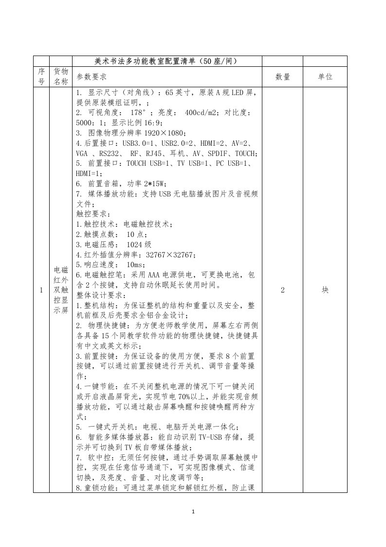 美术书法多功能教室配置清单（50座间）