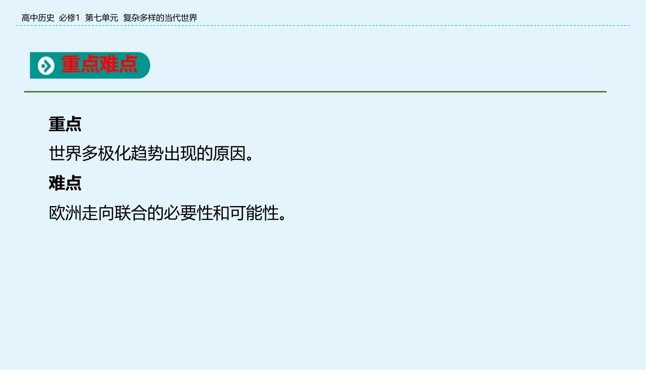 20222023高中历史第7单元复杂多样的当代世界第25课世界多极化趋势课件岳麓版必修1