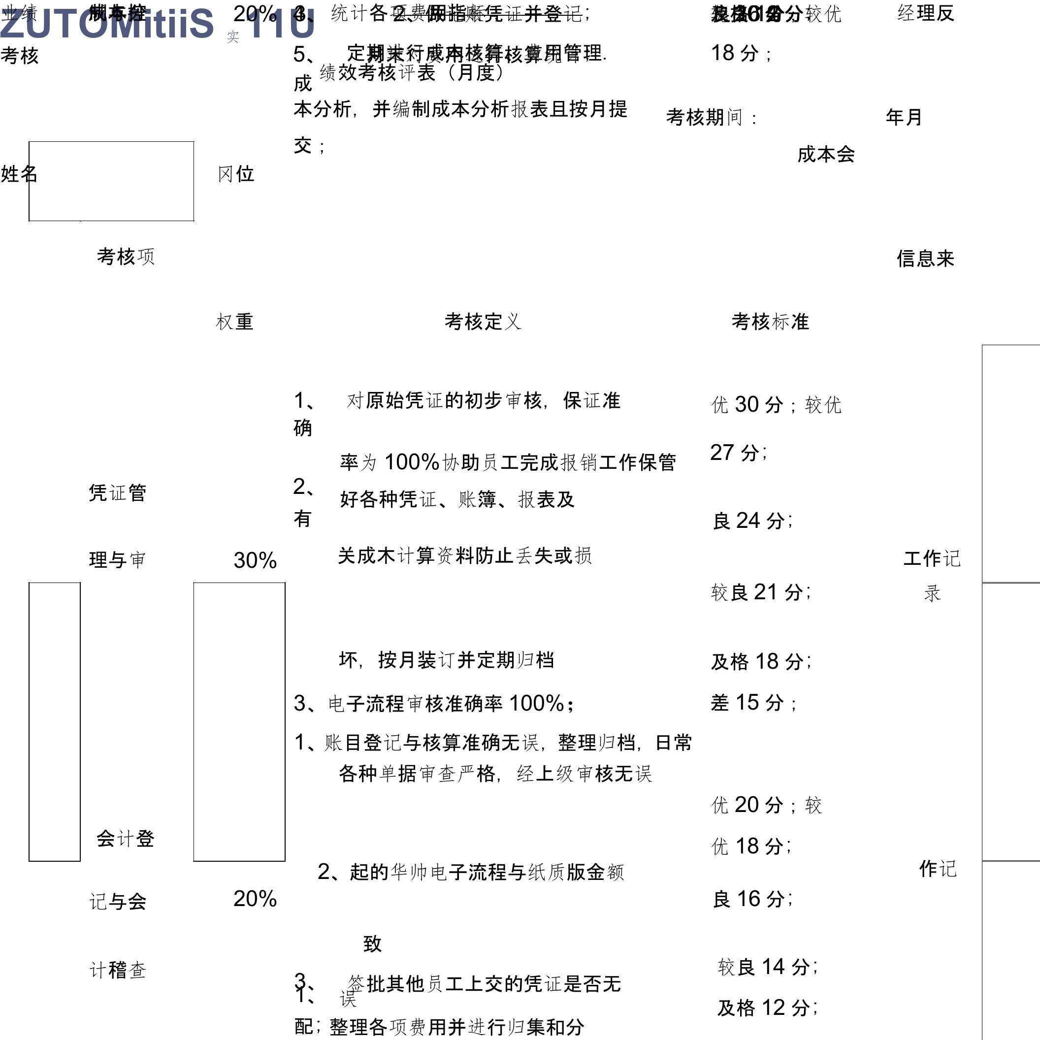 绩效考核表(成本会计)