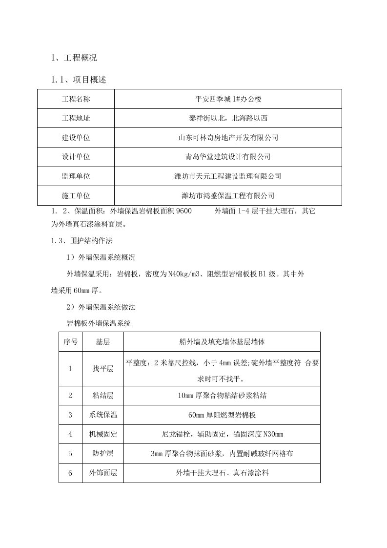 外墙岩棉板板外墙保温专项施工方案