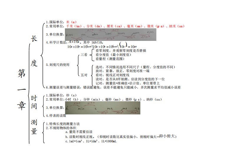 沪粤版八年级上册物理第一二章知识点与易错题典题总结