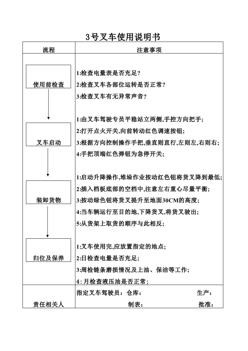 叉车使用说明书