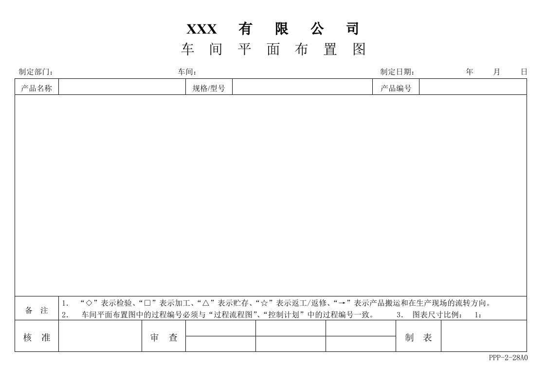 APQP车间平面布置图