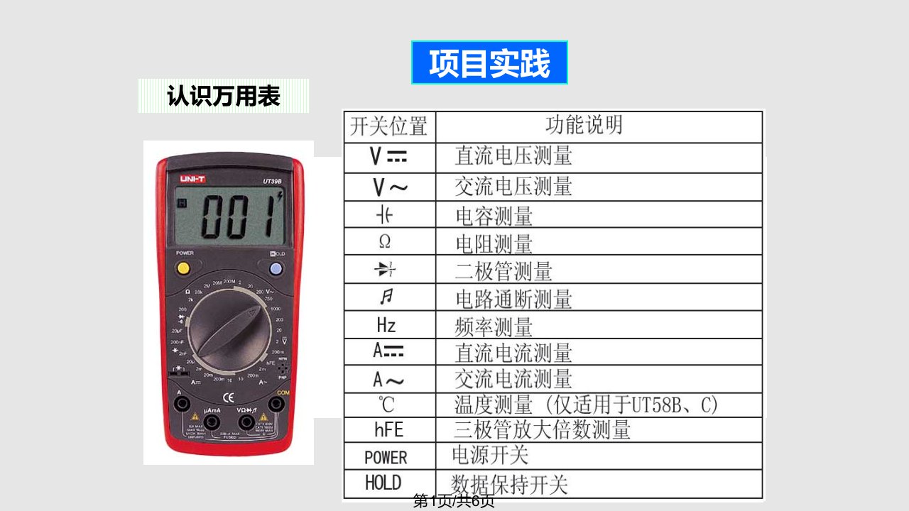 数字万用表测量三极管PPT课件