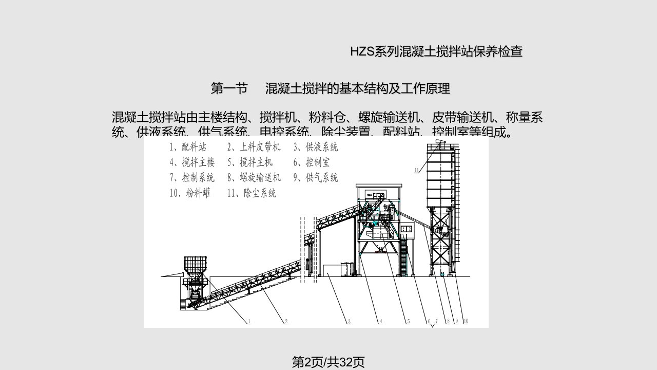 混凝土搅拌站维护保养篇