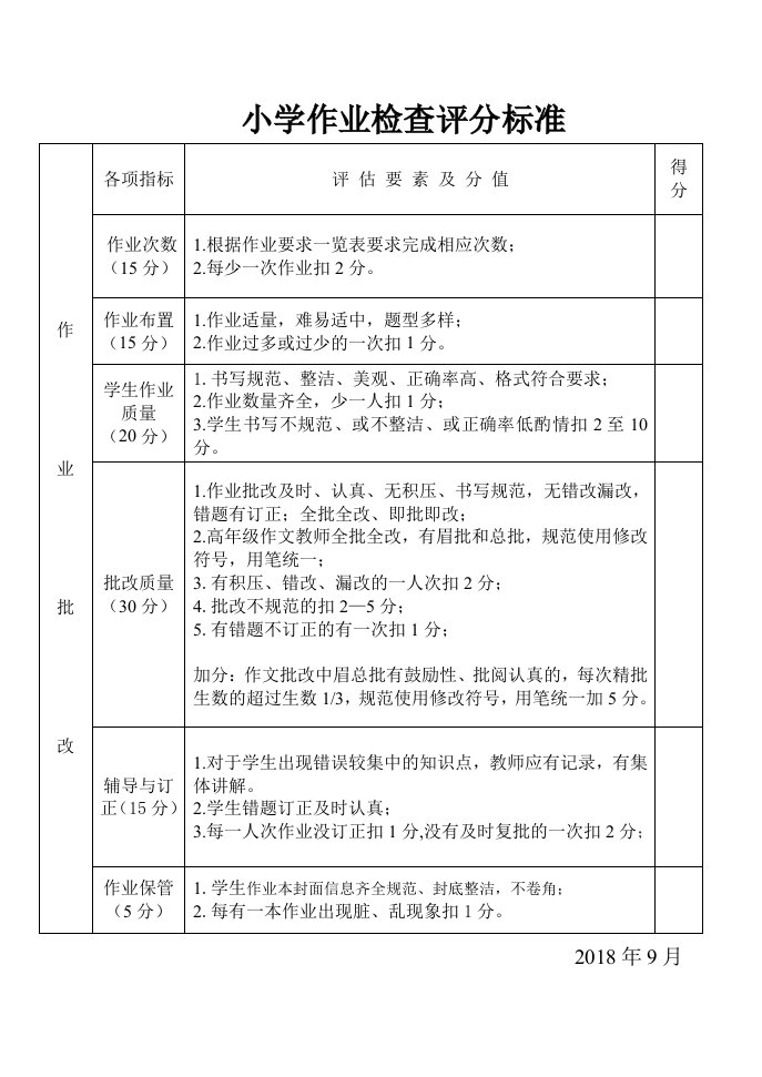 小学作业检查评分标准