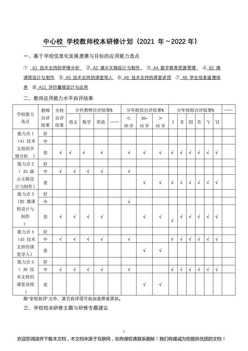 【校本研修计划】学校教师信息技术应用能力提升工程2.0校本研修计划(2021