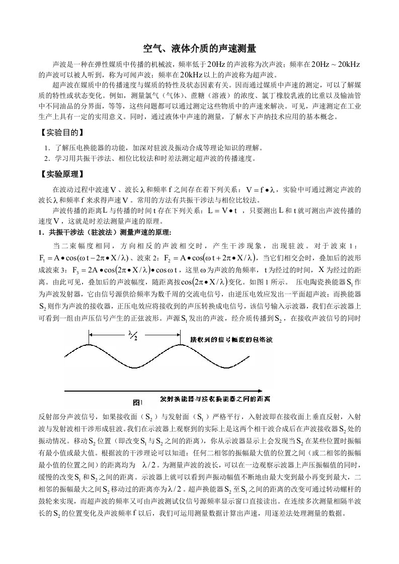 1315声速测定仪实验讲义