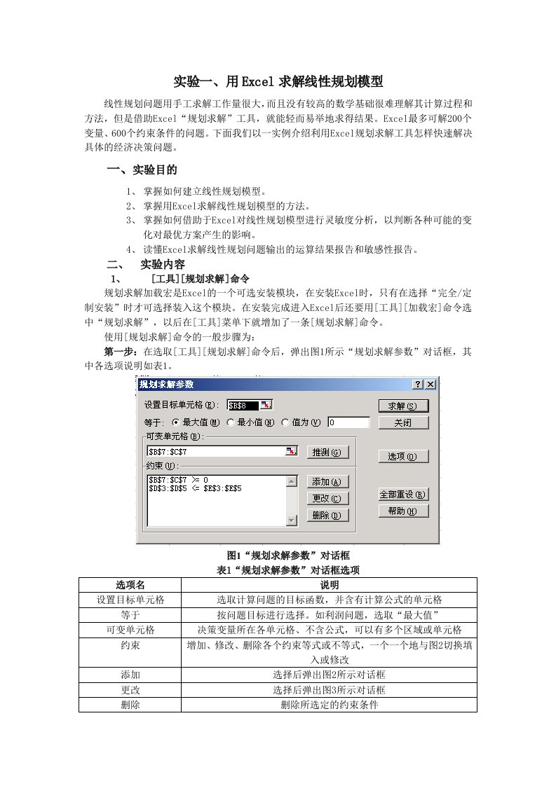 实验1用Excel求解线性规划模型