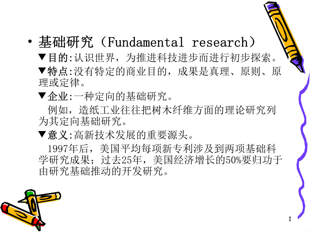 研究与开发PPT课件