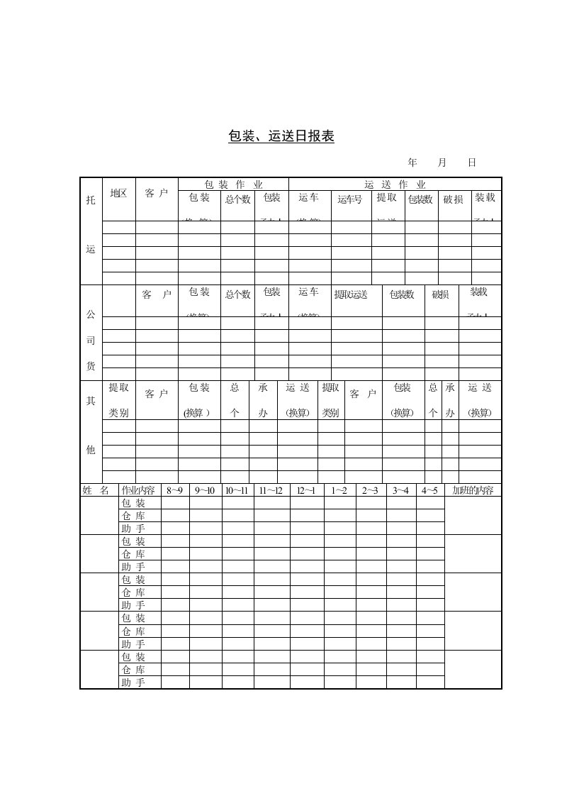 公司产品包装、运送日记录表