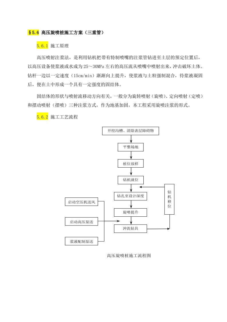 高压旋喷桩施工方案(三重管)