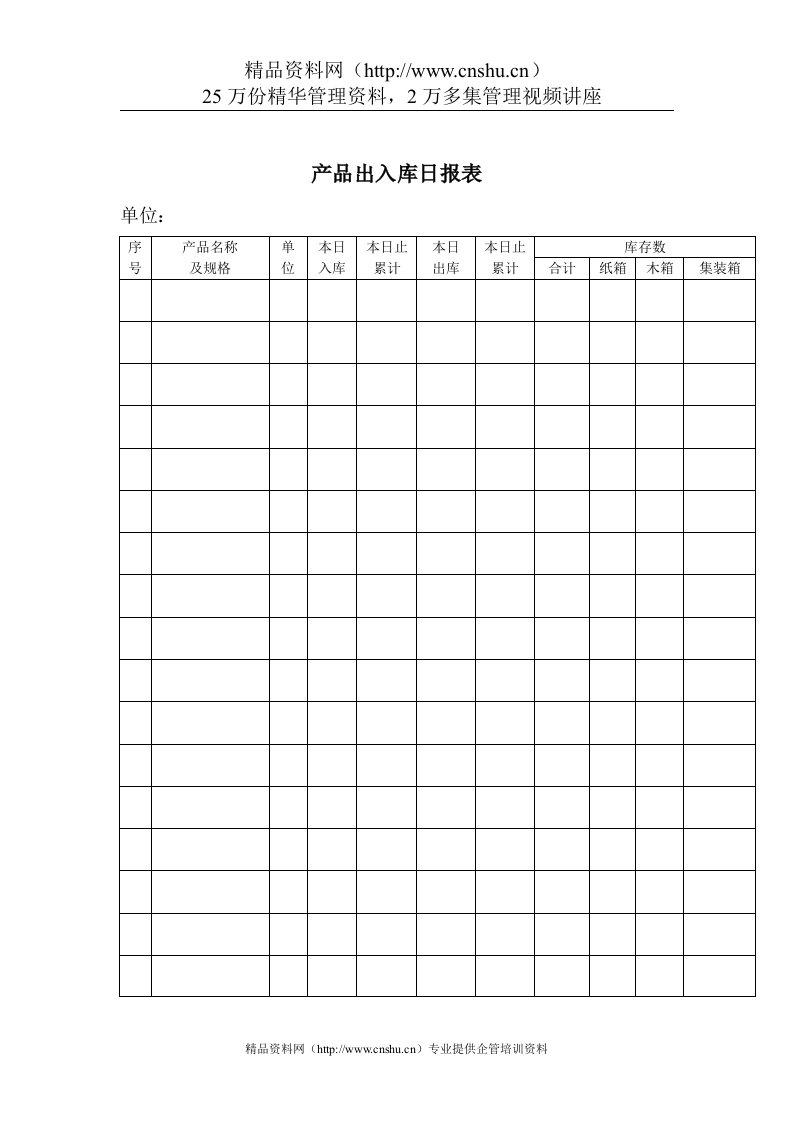 质量体系表格-产品出入库日报表