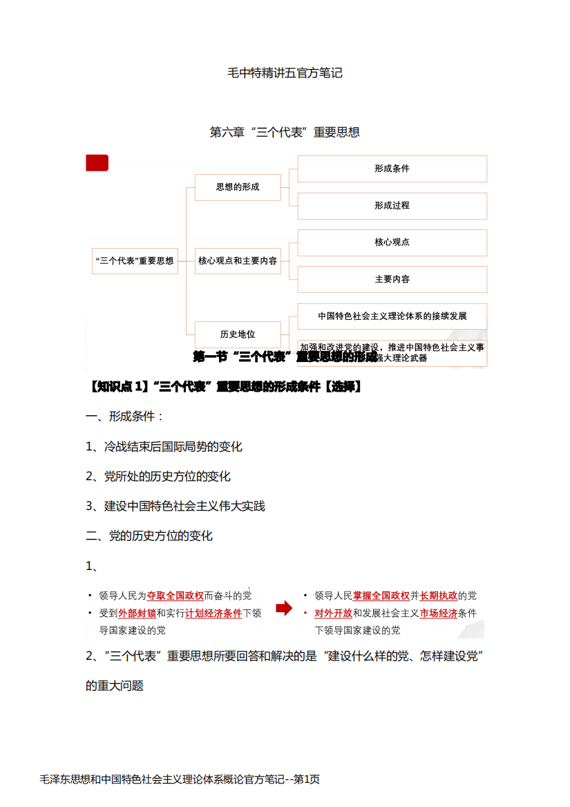 毛泽东思想和中国特色社会主义理论体系概论官方笔记