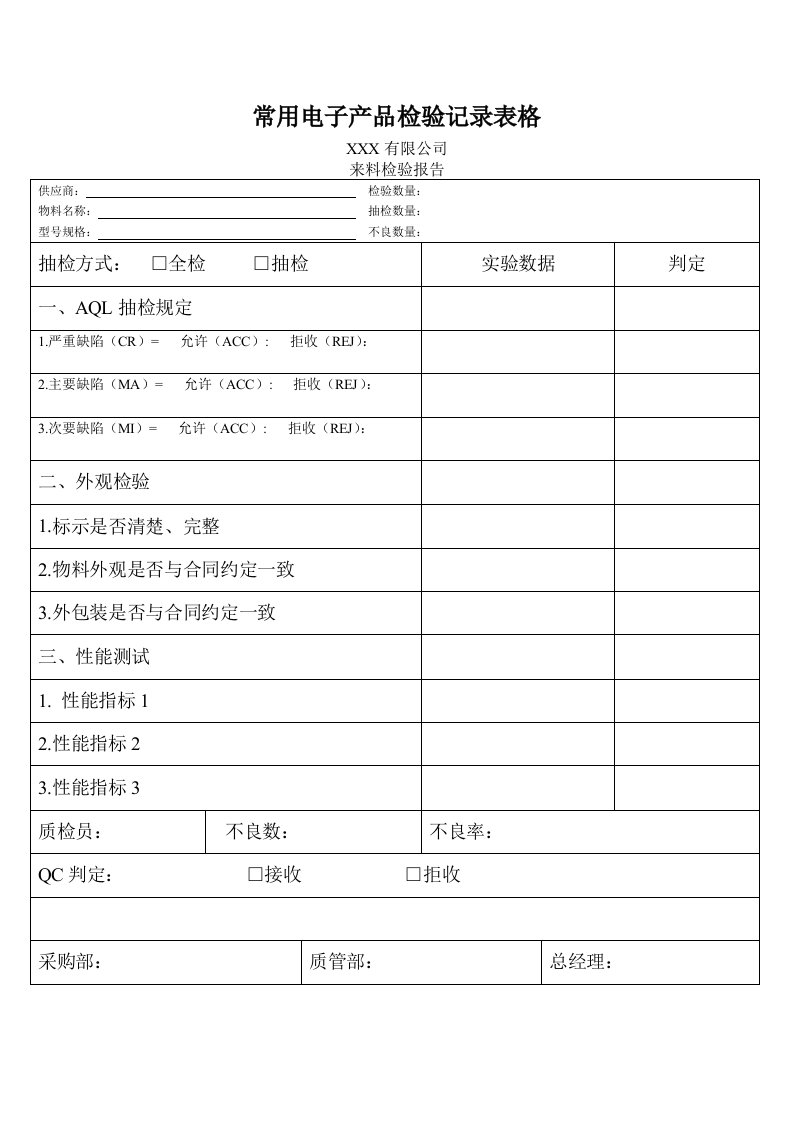 常用电子产品检验记录表格