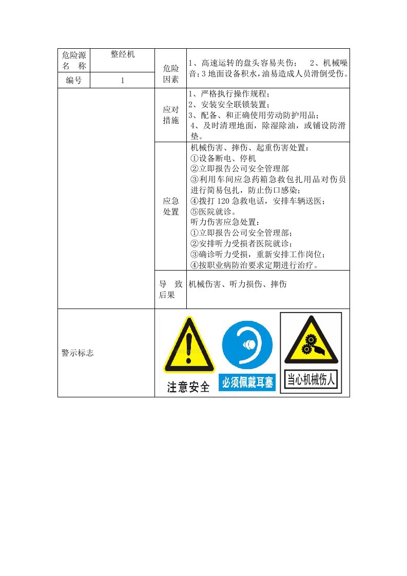 机械行业危险源告知卡