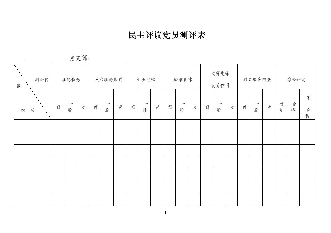 党支部民主评议党员测评表(模版)