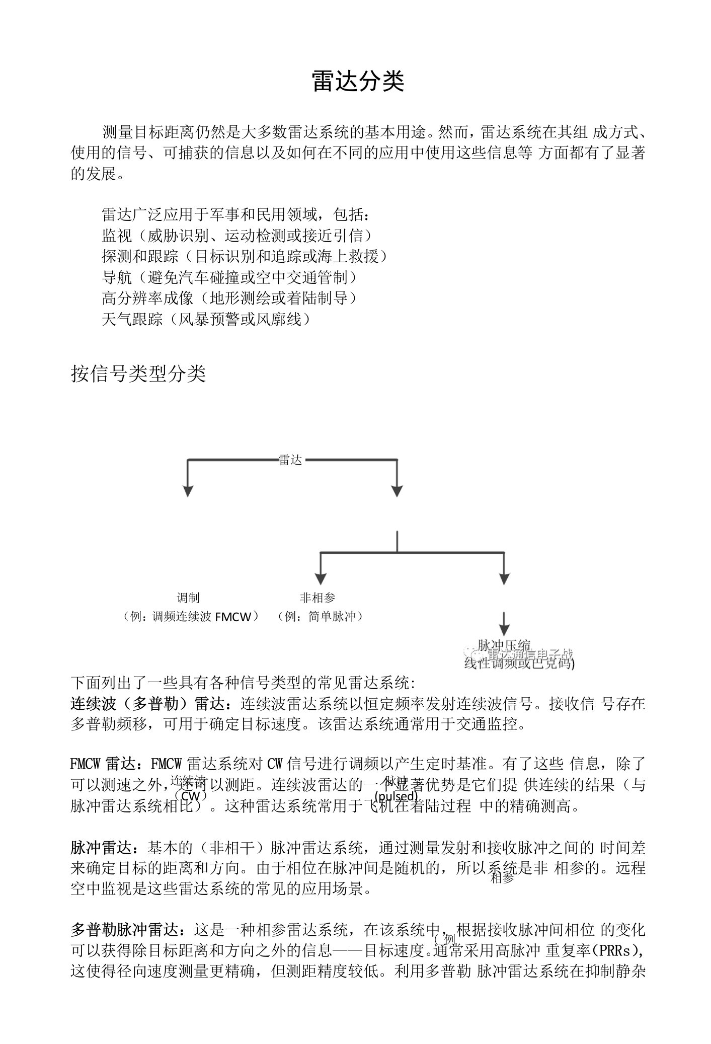 雷达分类