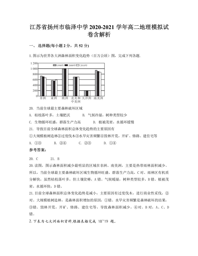 江苏省扬州市临泽中学2020-2021学年高二地理模拟试卷含解析