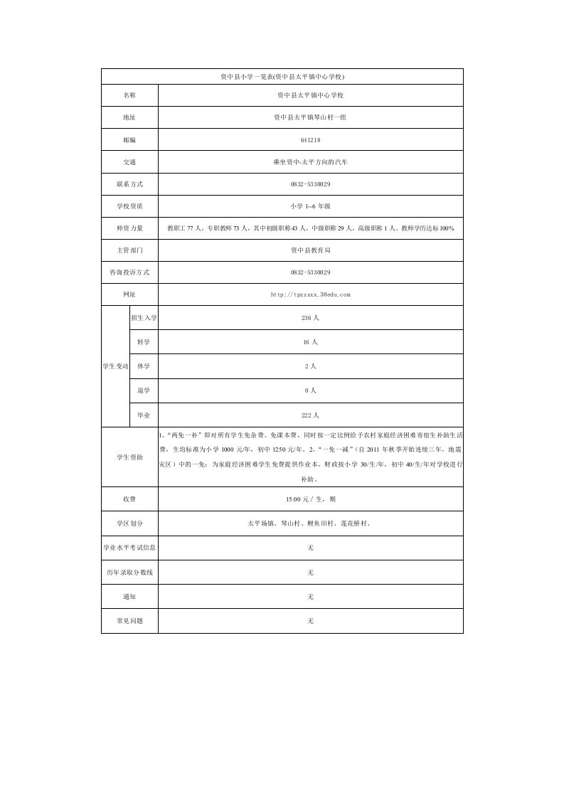 资中县小学一览表(资中县太平镇中心学校)