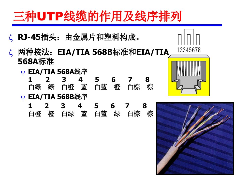 实验1网络线缆制作