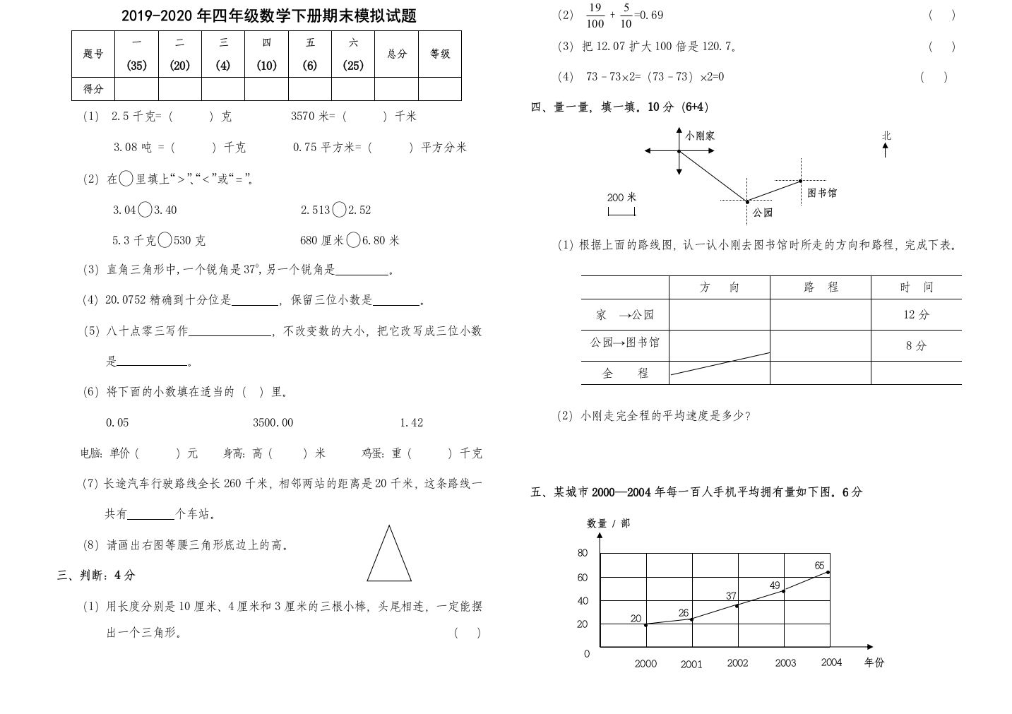 2019-2020年四年级数学下册期末模拟试题