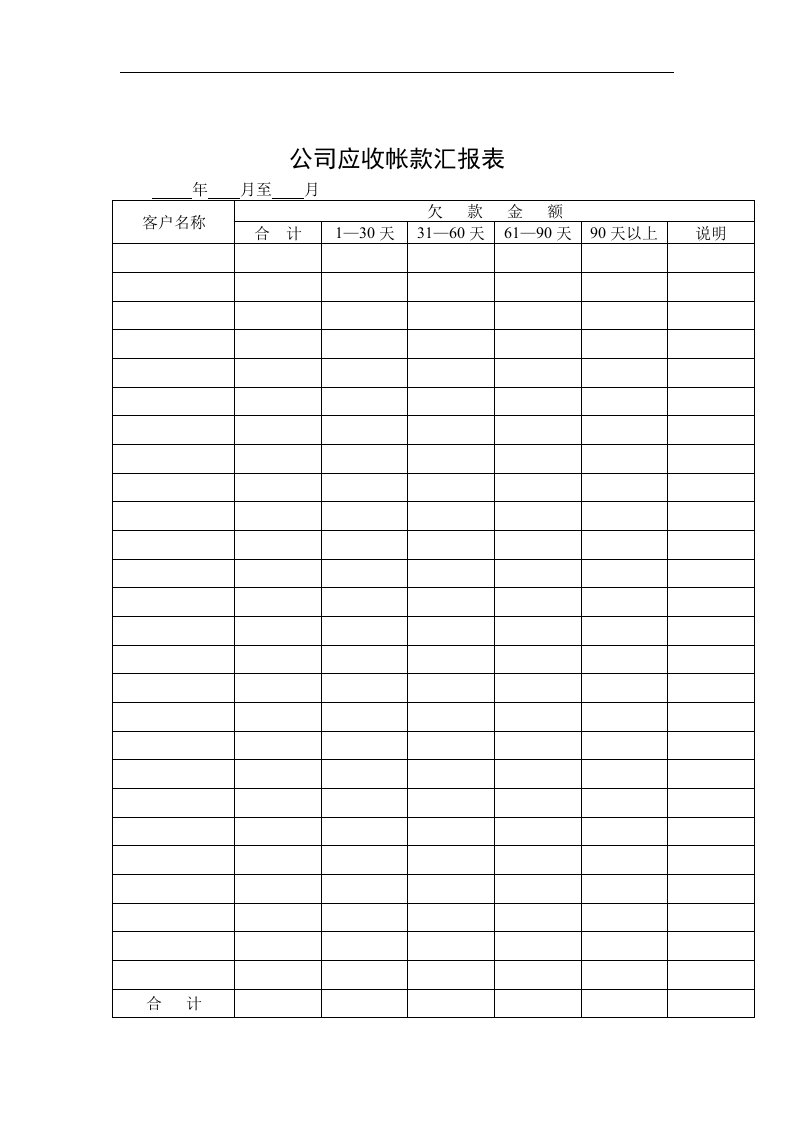 【管理精品】公司应收帐款汇报表