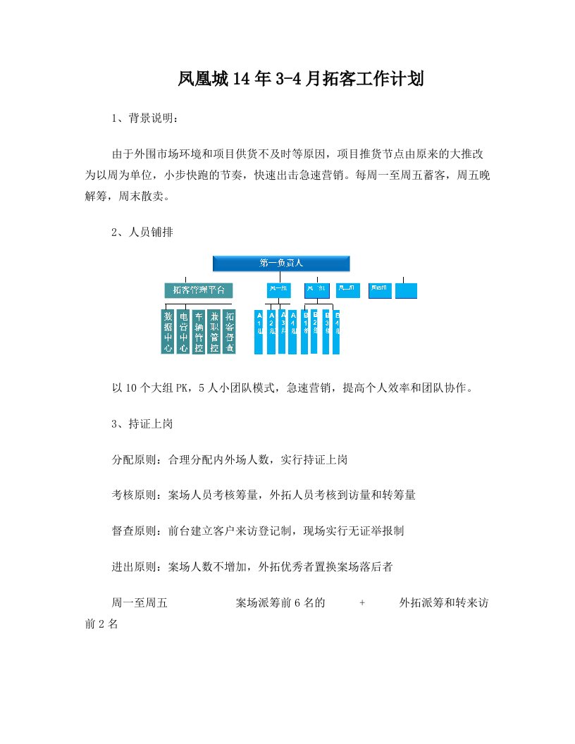 碧桂园凤凰城14年3-4月拓客工作计划+3