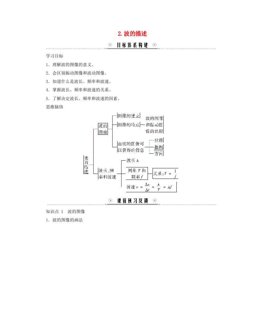 新教材适用2023_2024学年高中物理第3章机械波2.波的描述学案新人教版选择性必修第一册