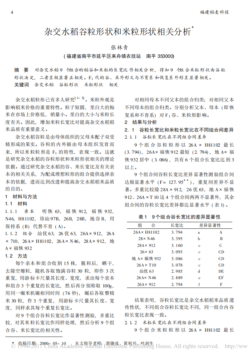 杂交水稻谷粒形状和米粒形状相关分析