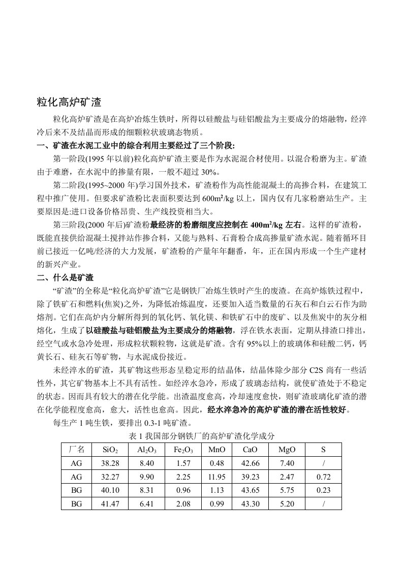 粒化高炉矿渣知识汇总