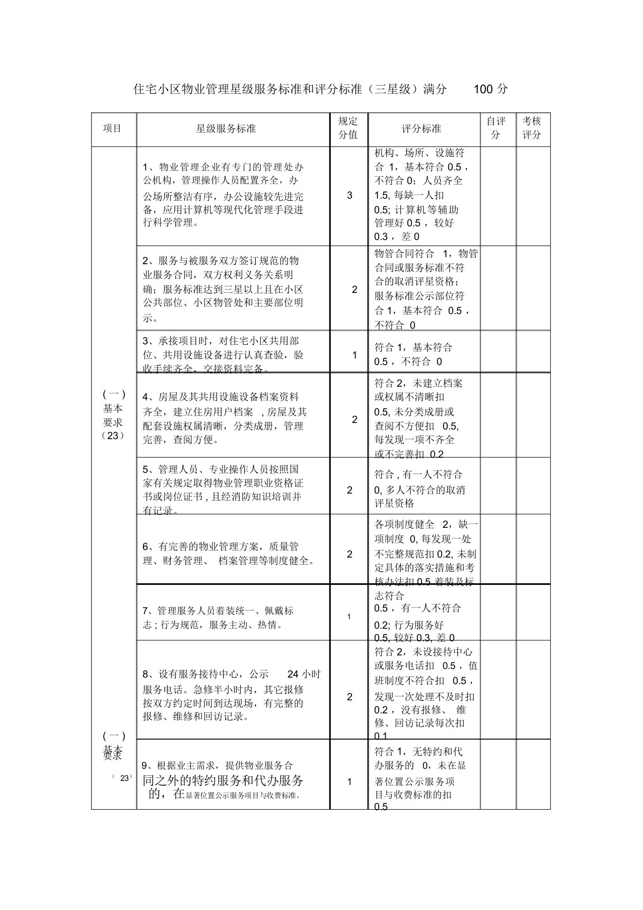 住宅小区物业管理星级服务标准和评分标准