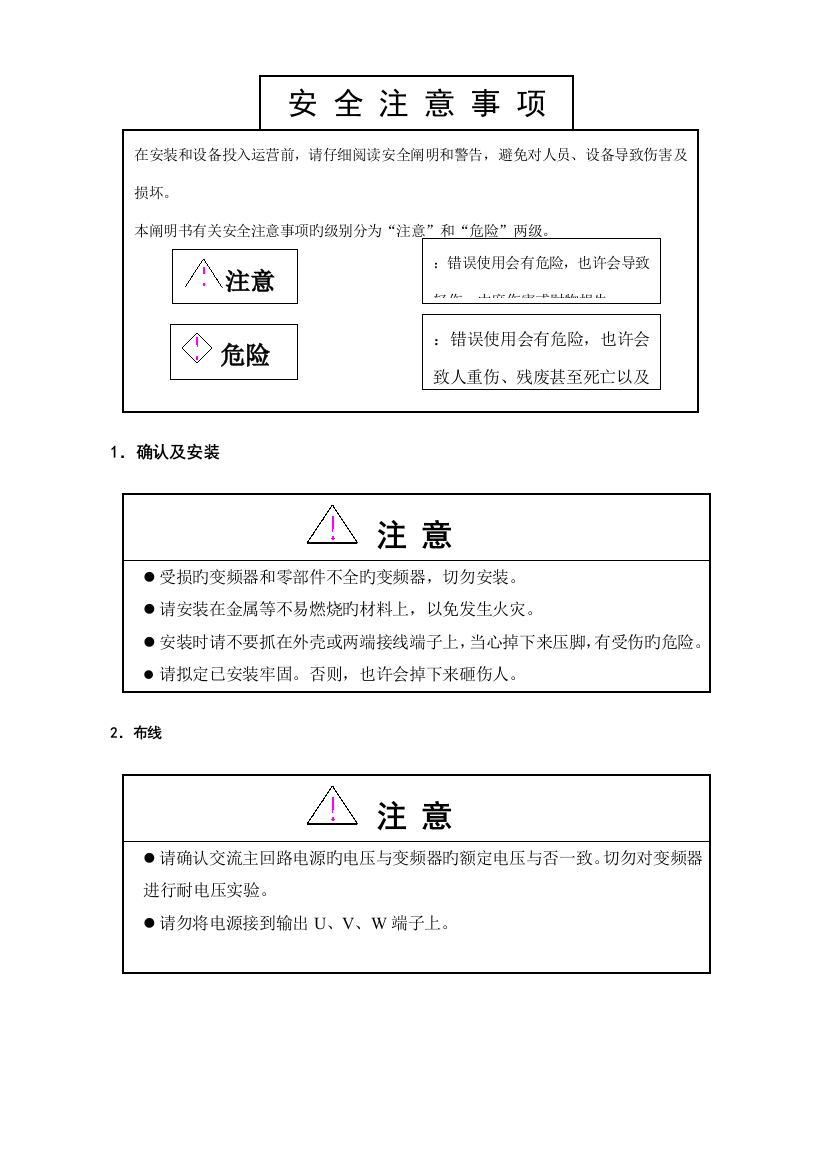 ACVF门机变频器调试专项说明书