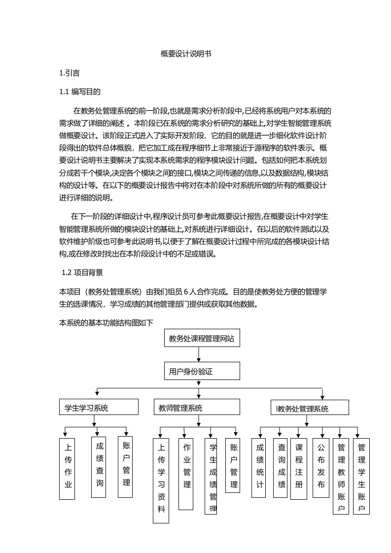 教务处管理系统