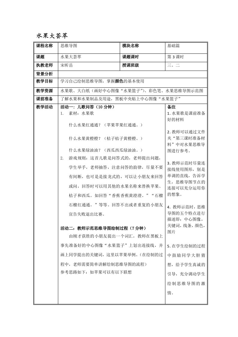 梦想课程-16-思维导图水果大荟萃宋昕岳