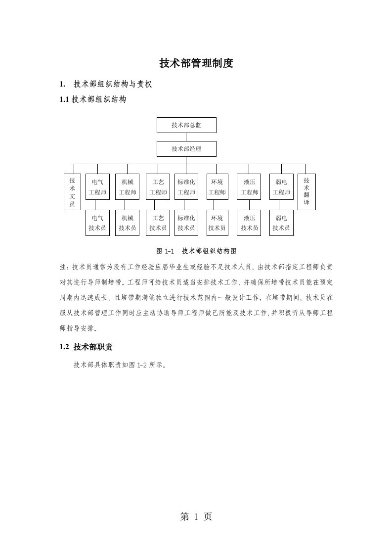 机械类技术部管理制度通用