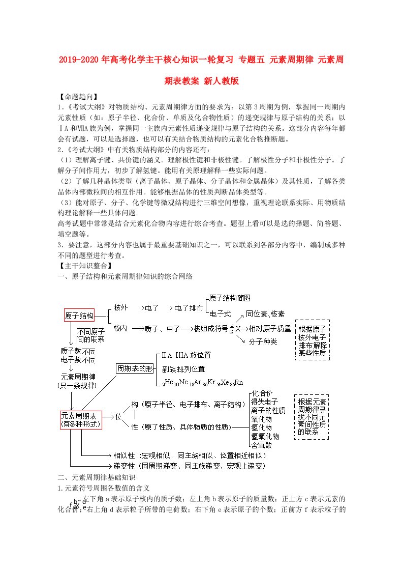 2019-2020年高考化学主干核心知识一轮复习