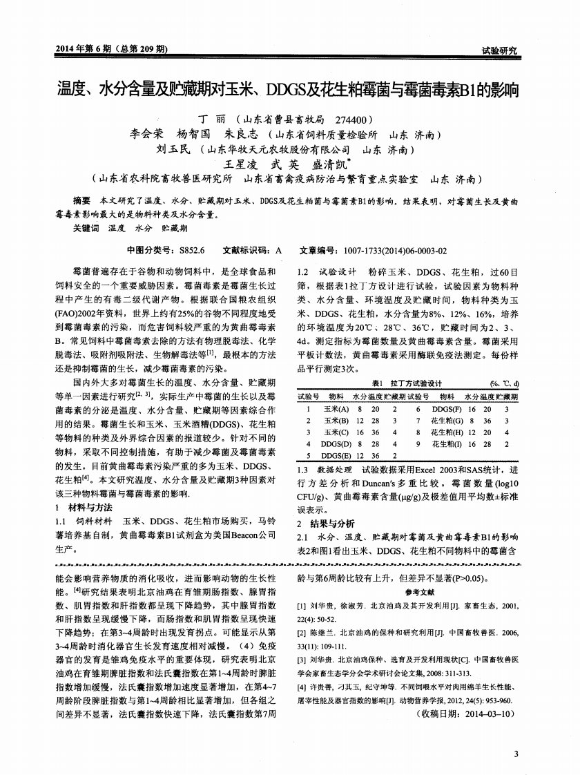 温度、水分含量及贮藏期对玉米、ddgs及花生粕霉菌与霉菌毒素b1的影响