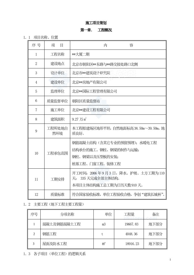 北京某超高层综合楼项目总施组(长城杯)