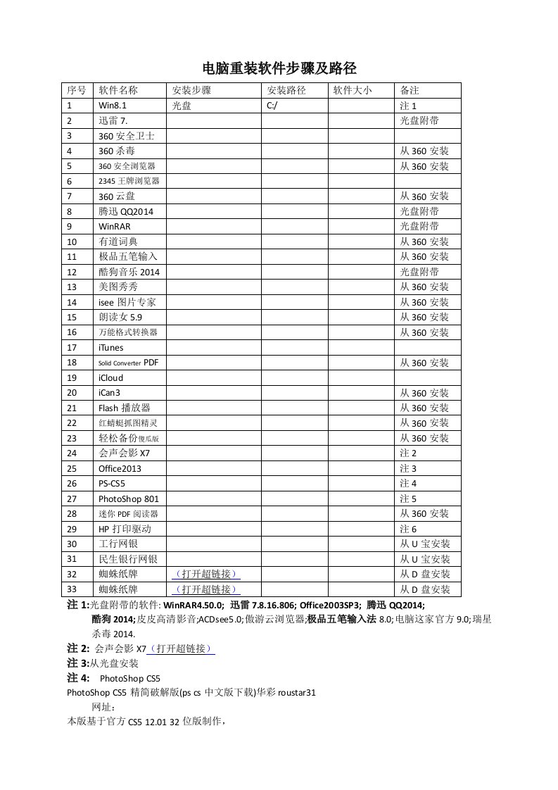 电脑重装软件步骤及路径