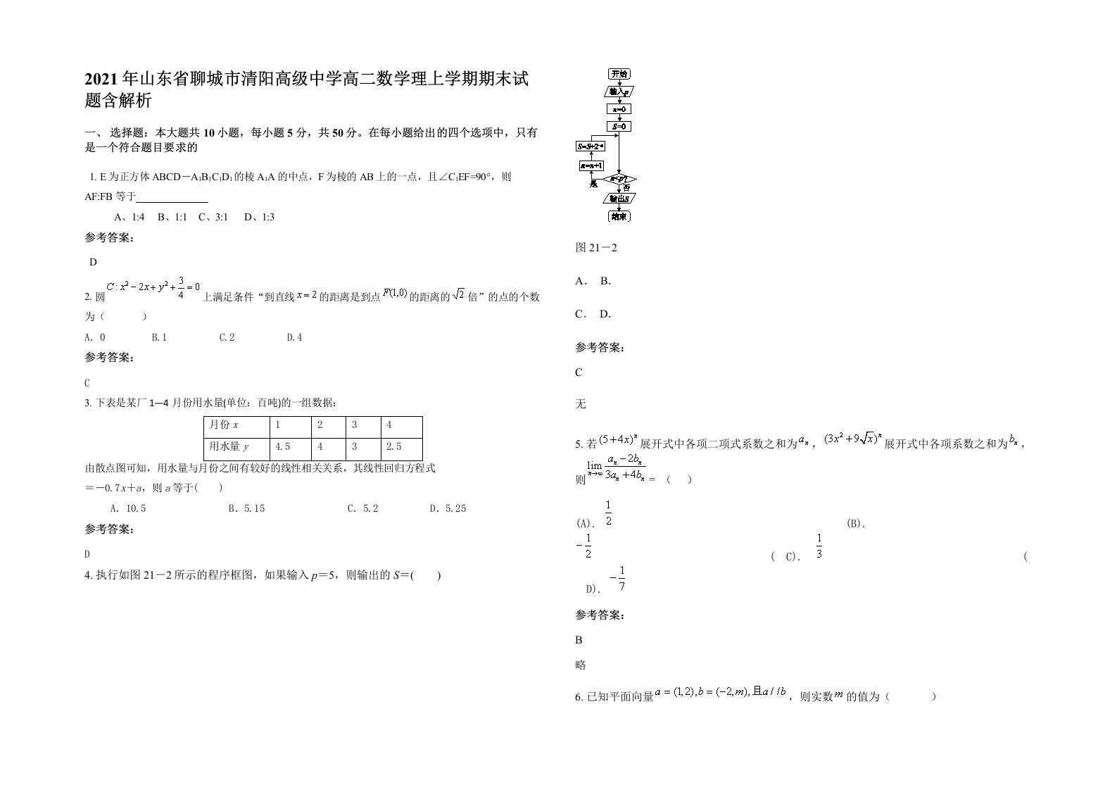 2021年山东省聊城市清阳高级中学高二数学理上学期期末试题含解析