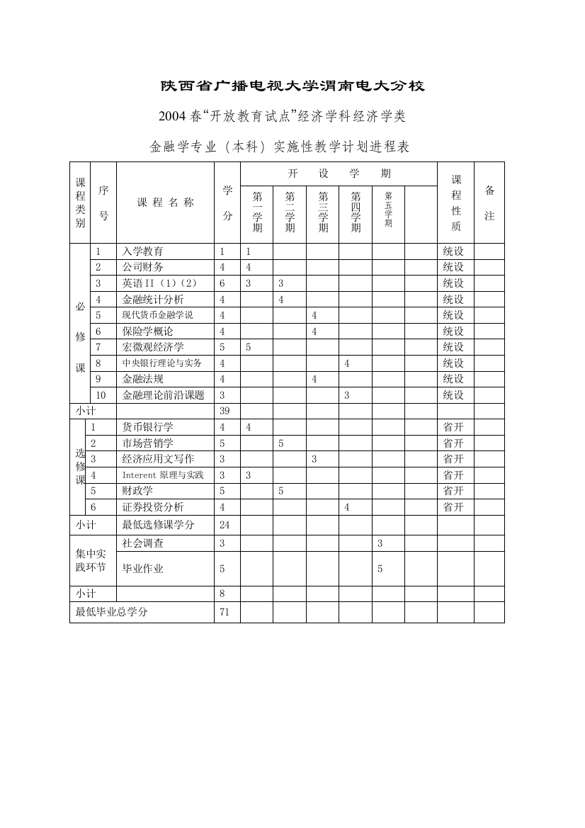 陕西省广播电视大学