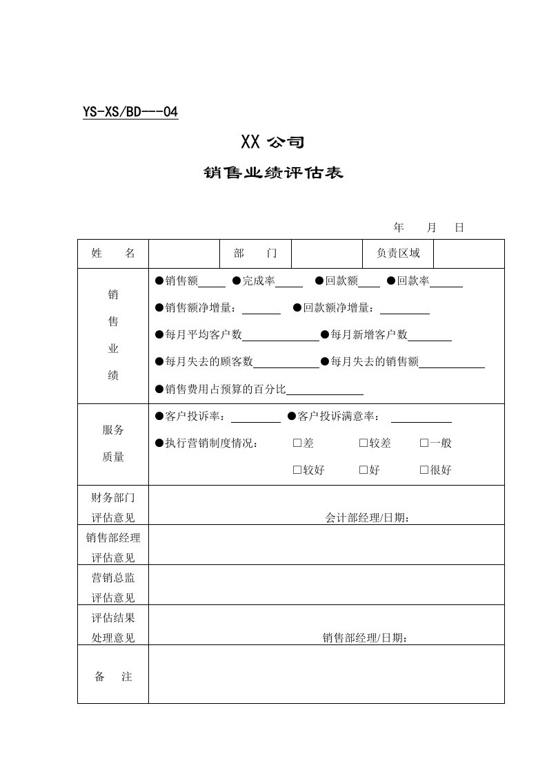 企业销售业绩评估表