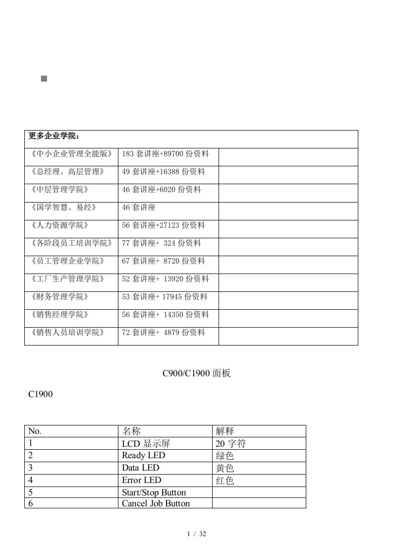 南昌打印机维修系列之C900维修