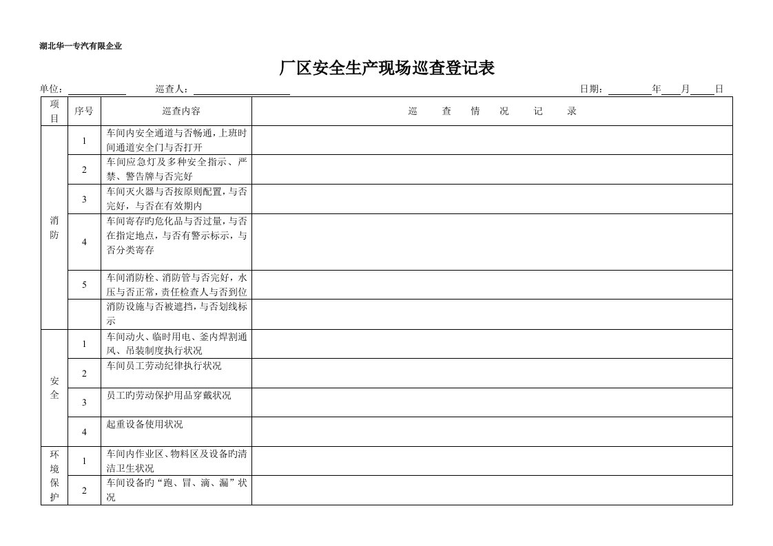 厂区安全生产现场巡查记录表